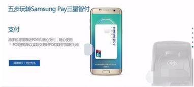 Samsung Pay在日本的使用指南 支付方式、設(shè)備與網(wǎng)絡(luò)限制