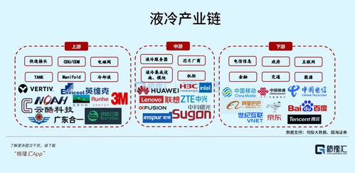 AI時代的下一個風(fēng)口 光模塊項目策劃與公關(guān)服務(wù)戰(zhàn)略藍圖